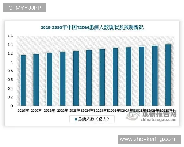 探索ol4vs的潜力与应用前景，助力科技创新与行业发展新机遇